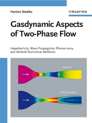 cover image of Gasdynamic Aspects of Two-Phase Flow